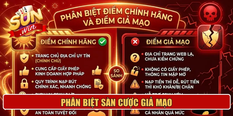 Phân biệt sàn cược giả mạo